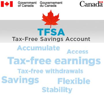 TFSA_GovernmentofCanadaWebsite