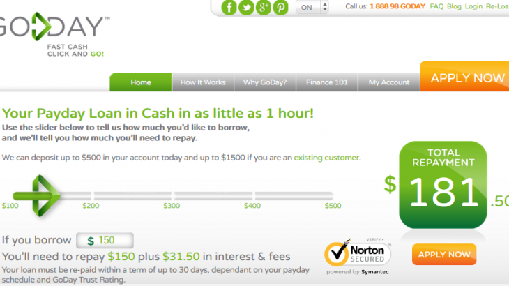 GoDay.ca Payday Loans Slider Image