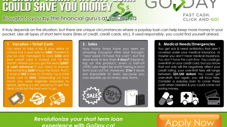 Payday Loans GoDay.ca