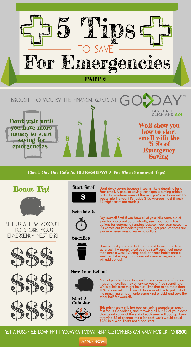 GoDay.ca Emergency Infographic