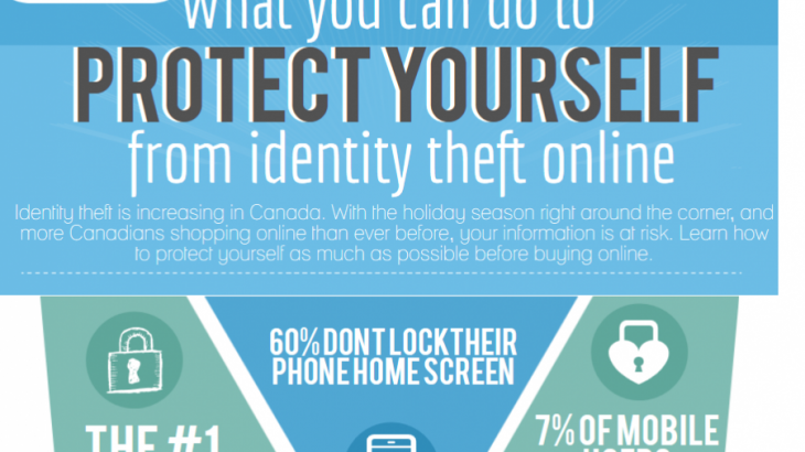 GoDay.ca Protect Yourself Identity Theft Thumbnail